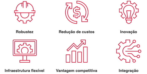 Tecnologia para ambientes críticos